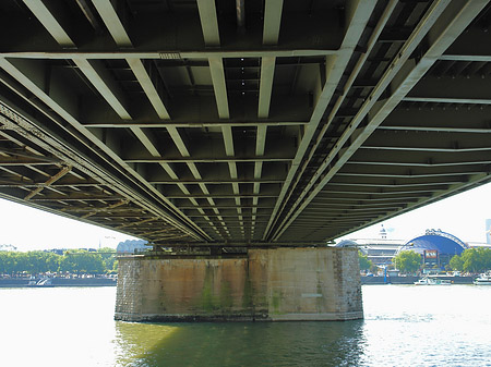 Fotos unter der Hohenzollernbrücke